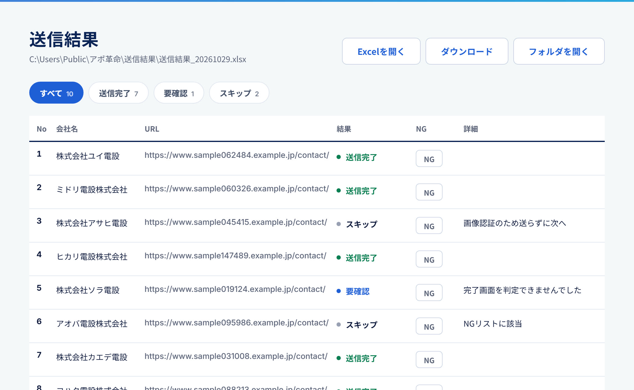 送信結果の画面。会社ごとに送信完了・要確認・スキップと理由が並ぶ